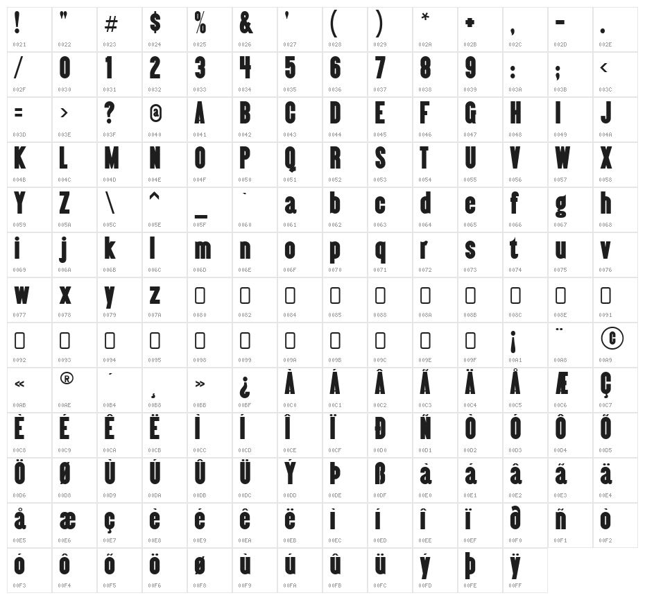 Almonte-Regular Character Map