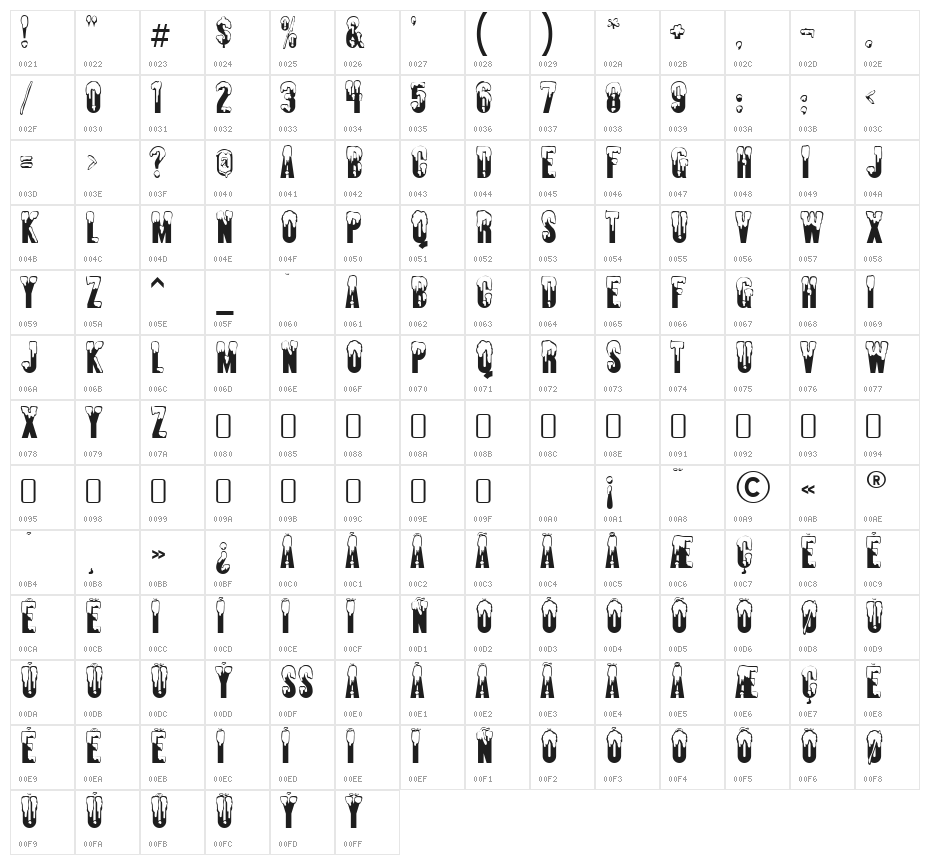 AlmonteSnow-Regular Character Map