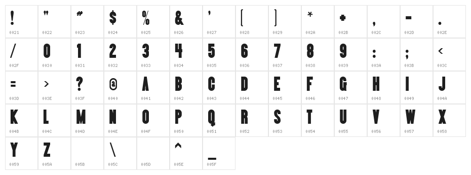 Almonte Character Map