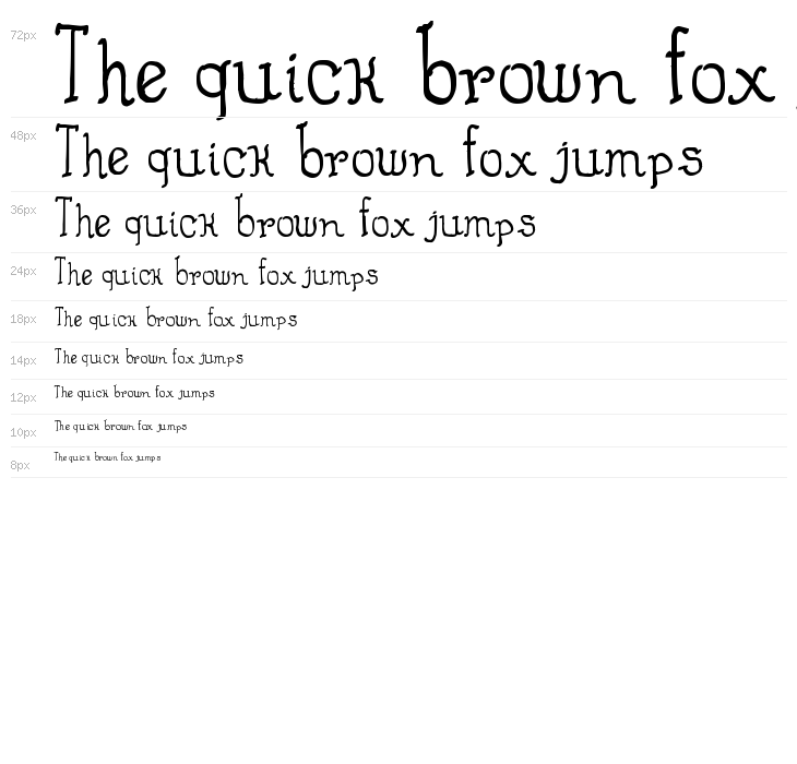 Almost Cartoon Waterfall