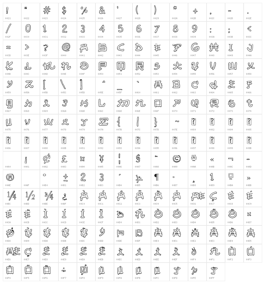 Almost Japanese Smooth Character Map