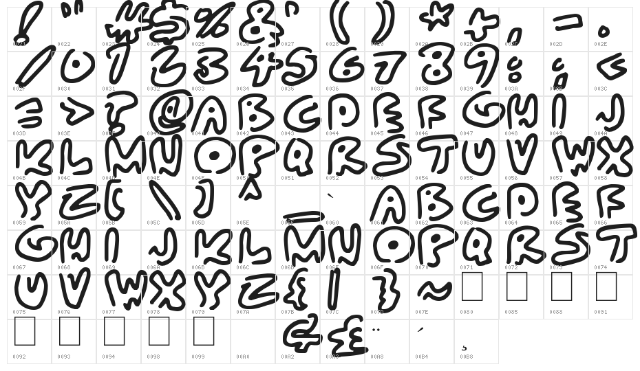 Almost Outlines Character Map