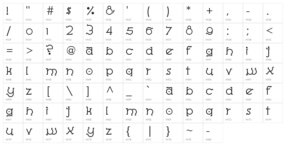 Almost Sanskrit Taj Light Character Map