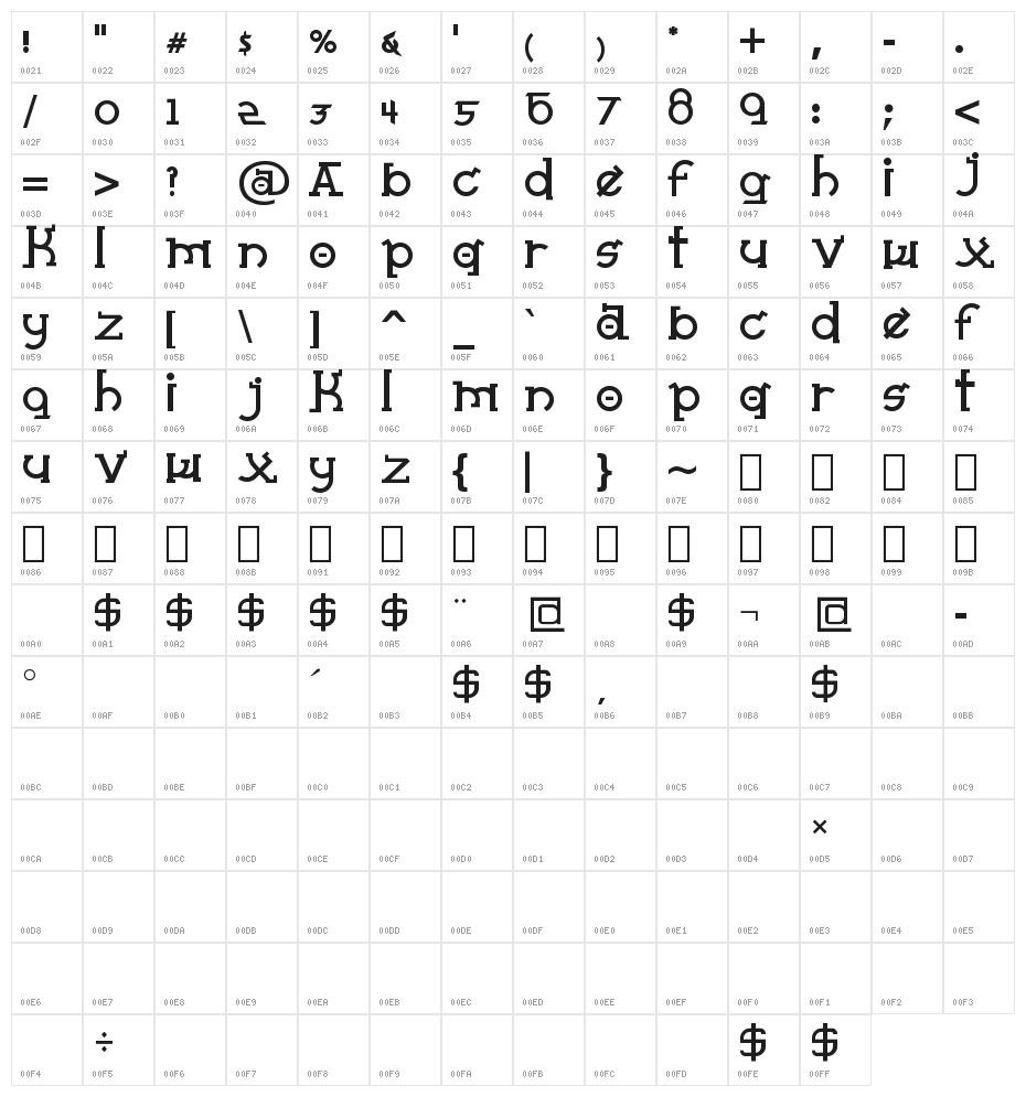 Almost Sanskrit Taj Character Map