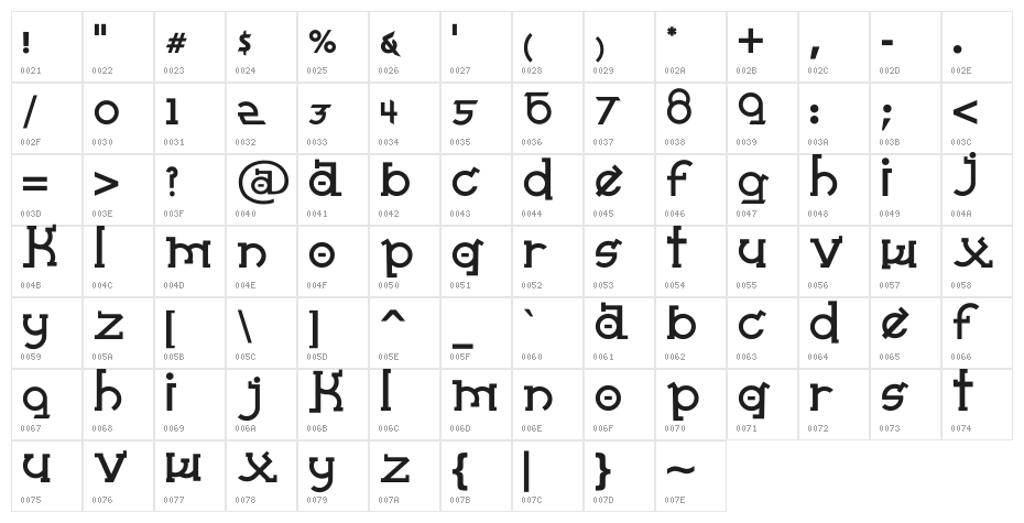 Almost Sanskrit taj Bold Character Map