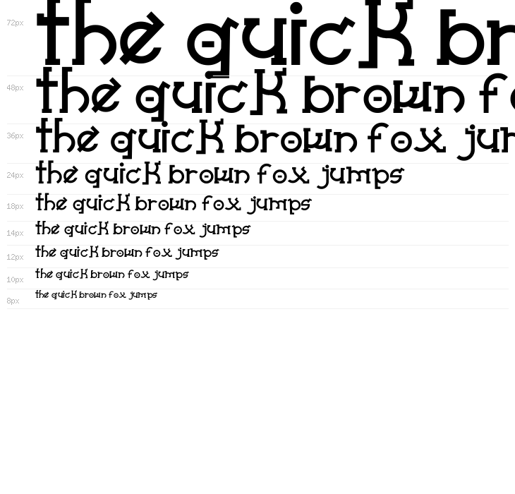 Almost Sanskrit taj Bold Waterfall