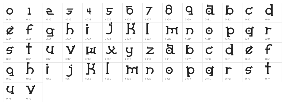 Almost Sanskrit taj Character Map