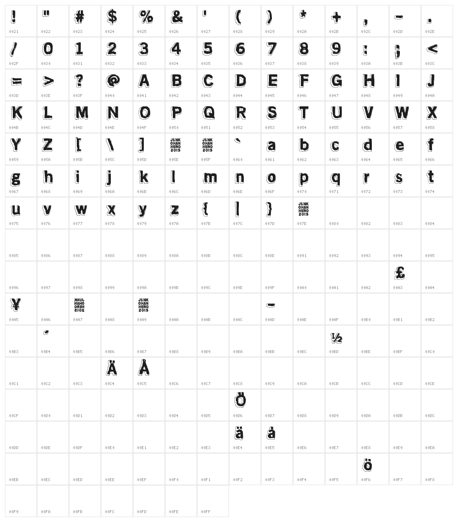 Almost like the blues Character Map