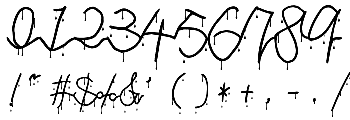 AlmostDeadBloody Font OTHER CHARS