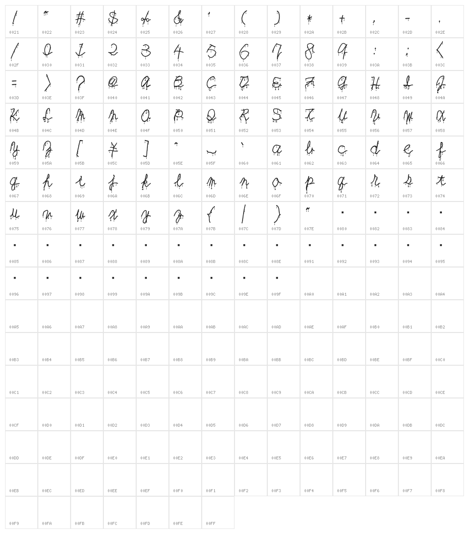 AlmostDeadBloody Character Map
