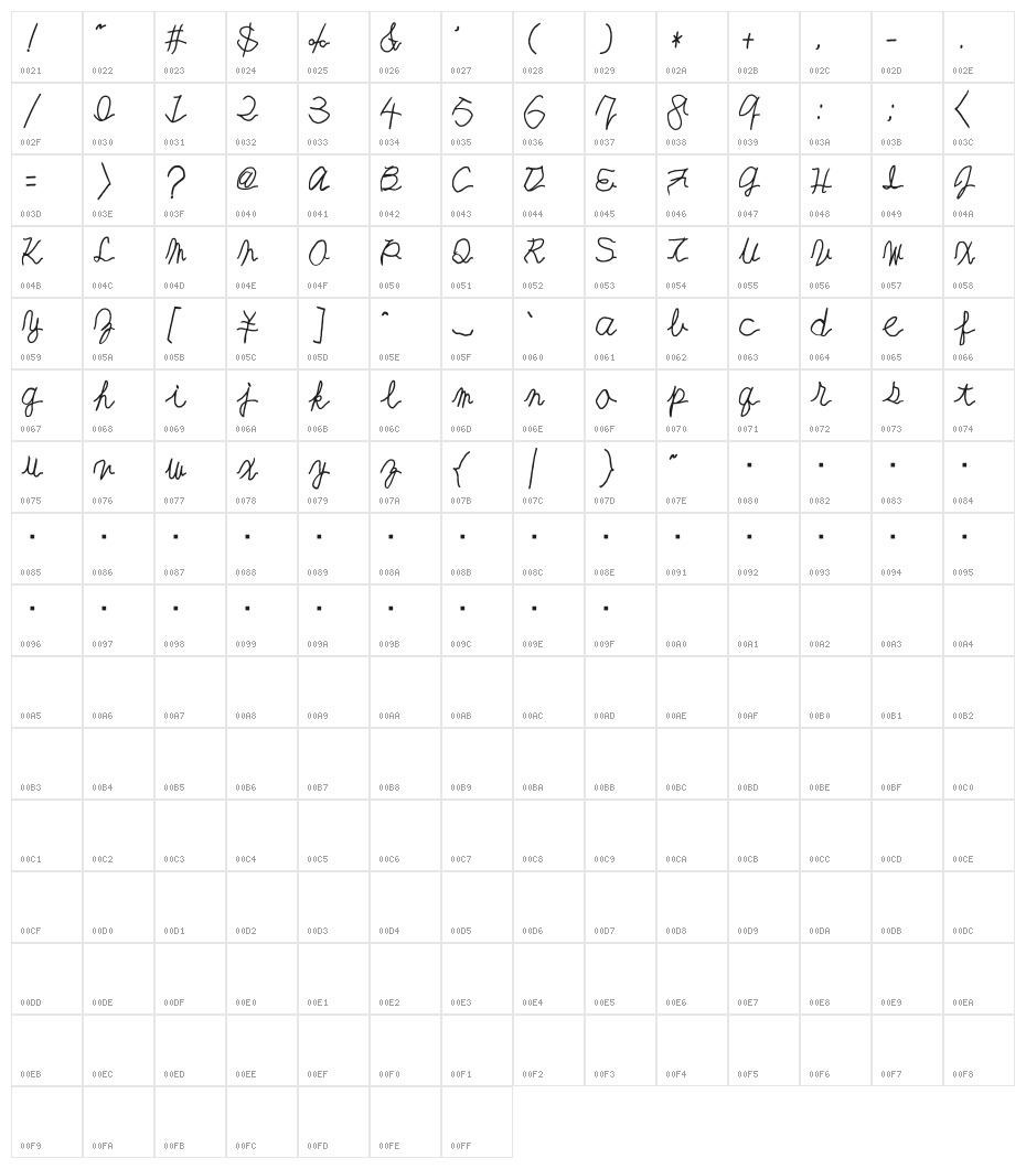 AlmostDead Character Map