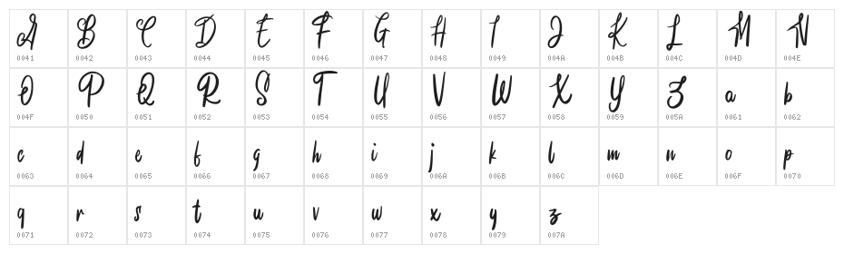 Alodega FREE Character Map