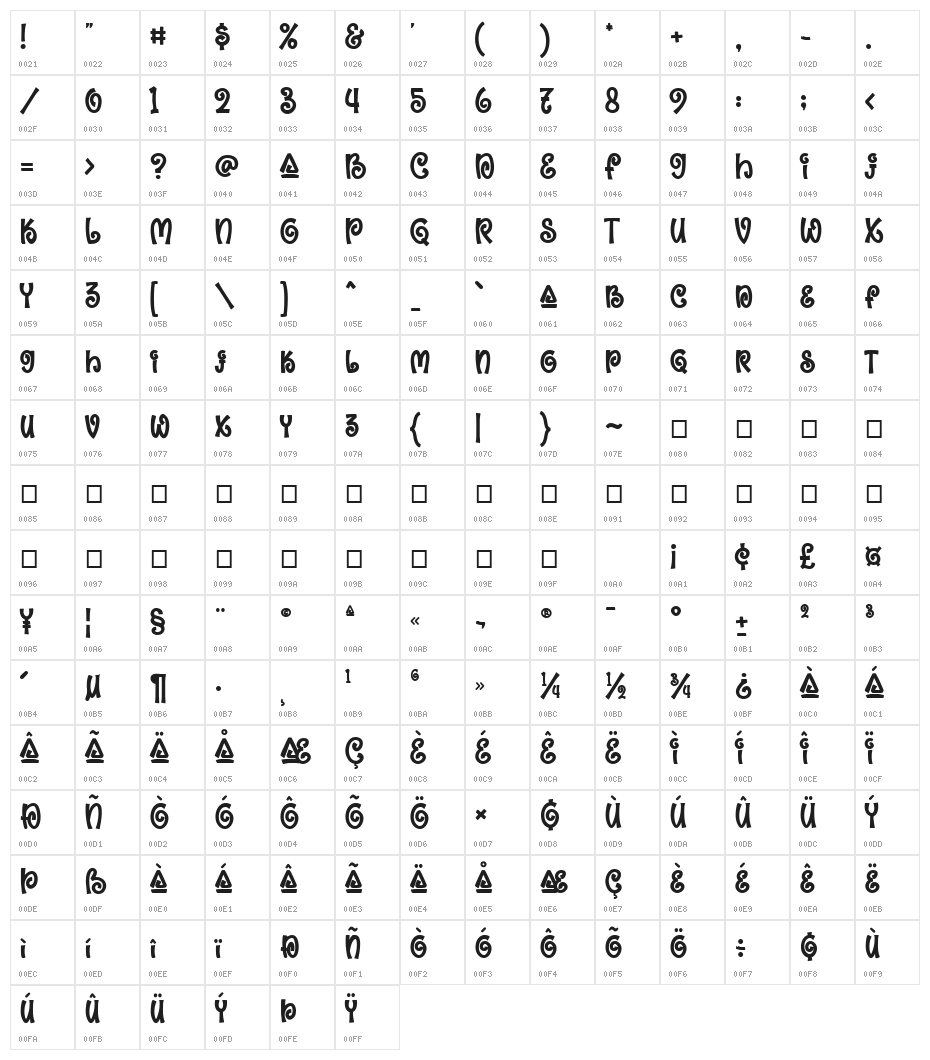 Aloha Dance Regular Character Map