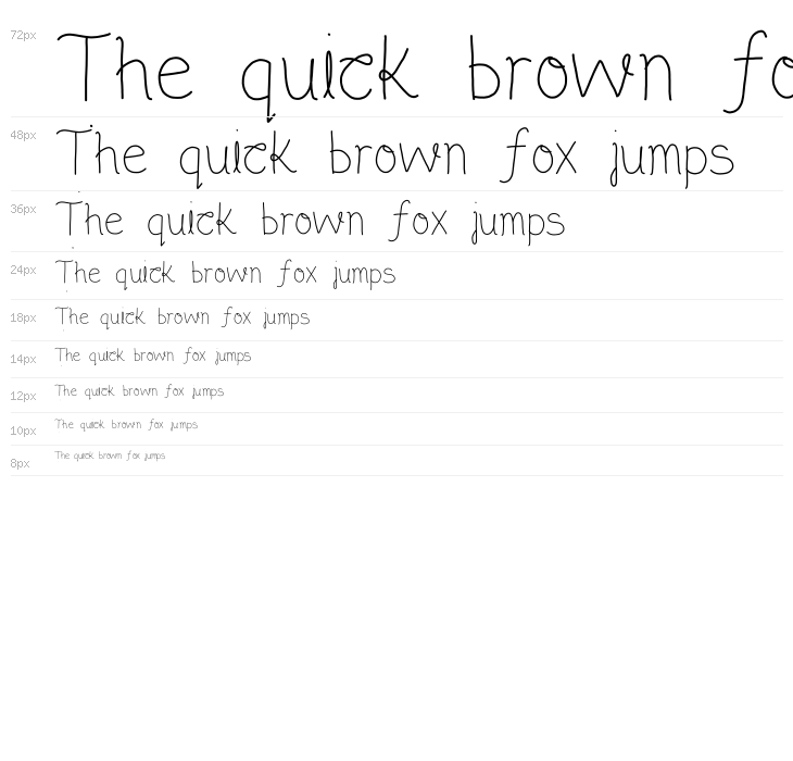 Aloha Luna Waterfall