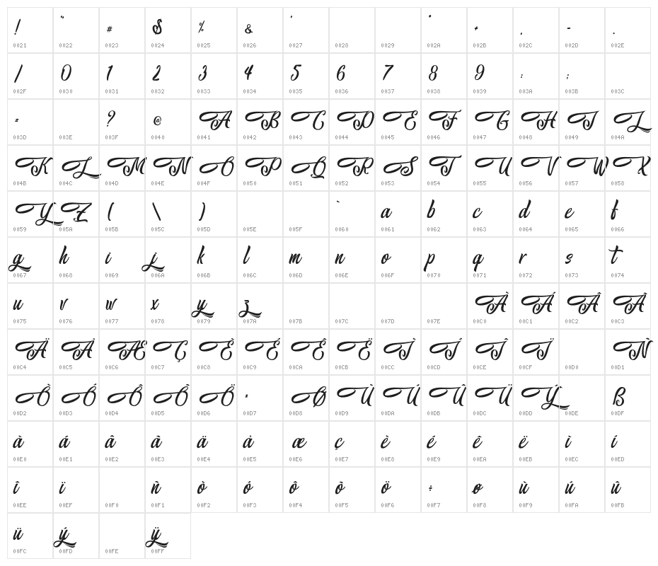 AlohaFriday-PersonalUse Character Map