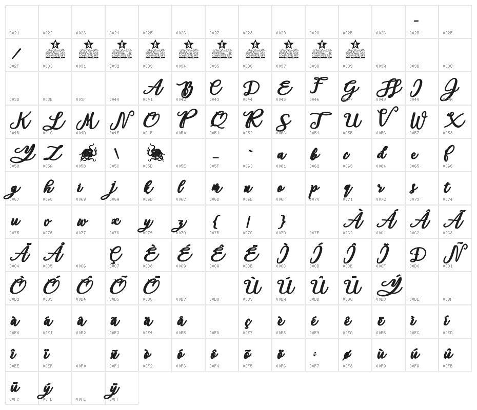 AlohaOctopusPersonalUse-Reg Character Map