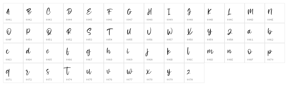 Alona Free Character Map