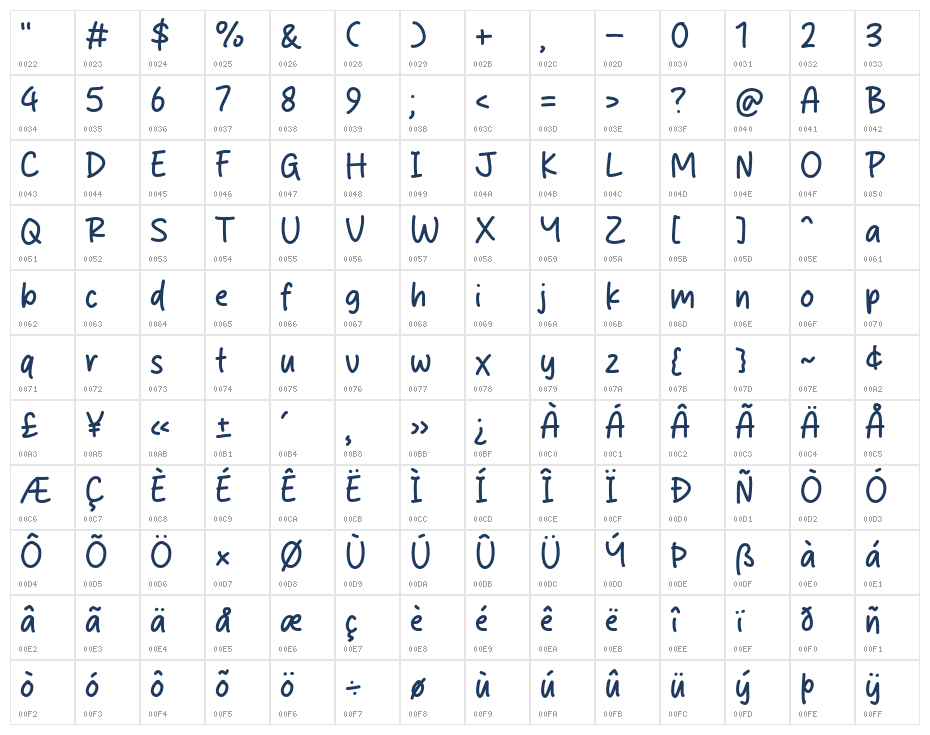 Alone Edition Character Map