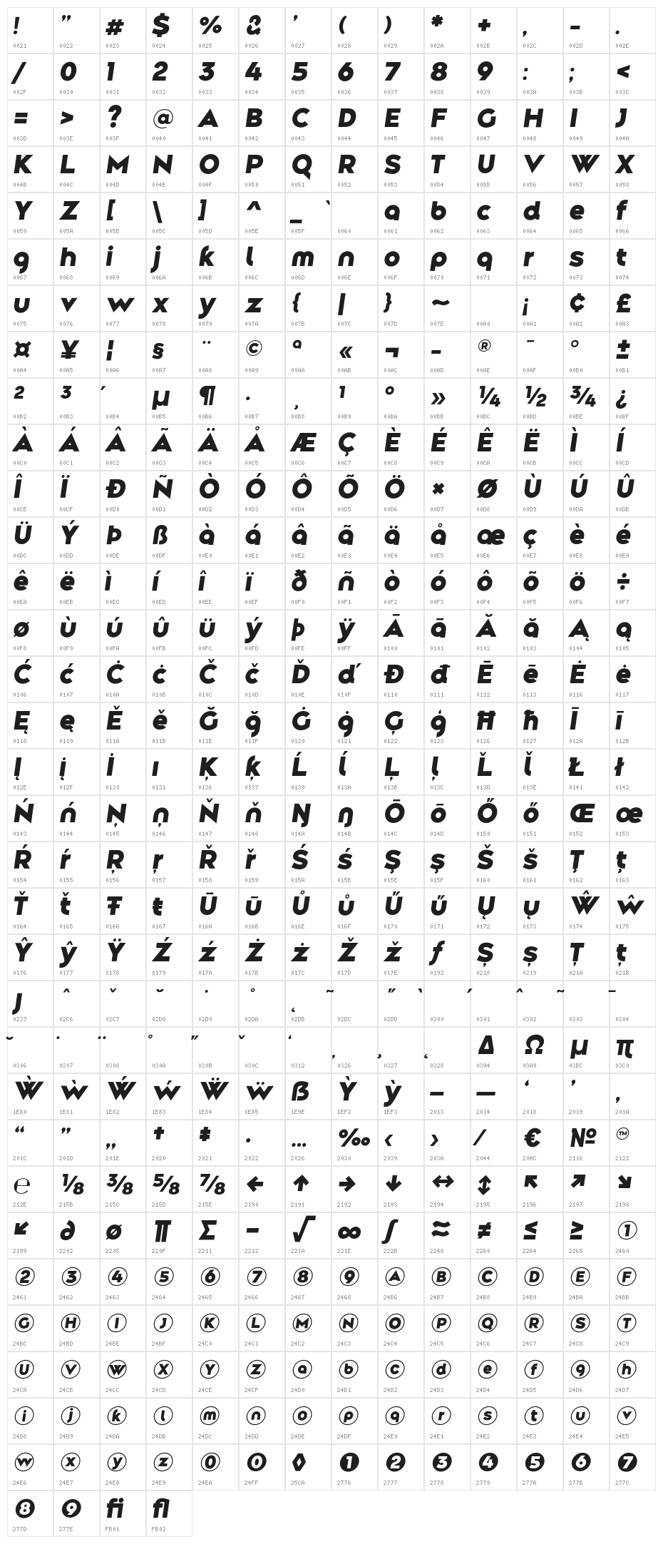 Along Sans s2 BlackItalic Character Map