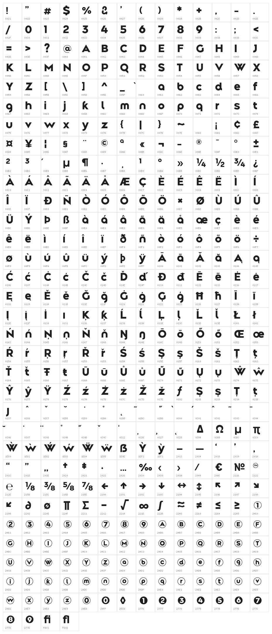 Along Sans s2 ExtraBold Character Map