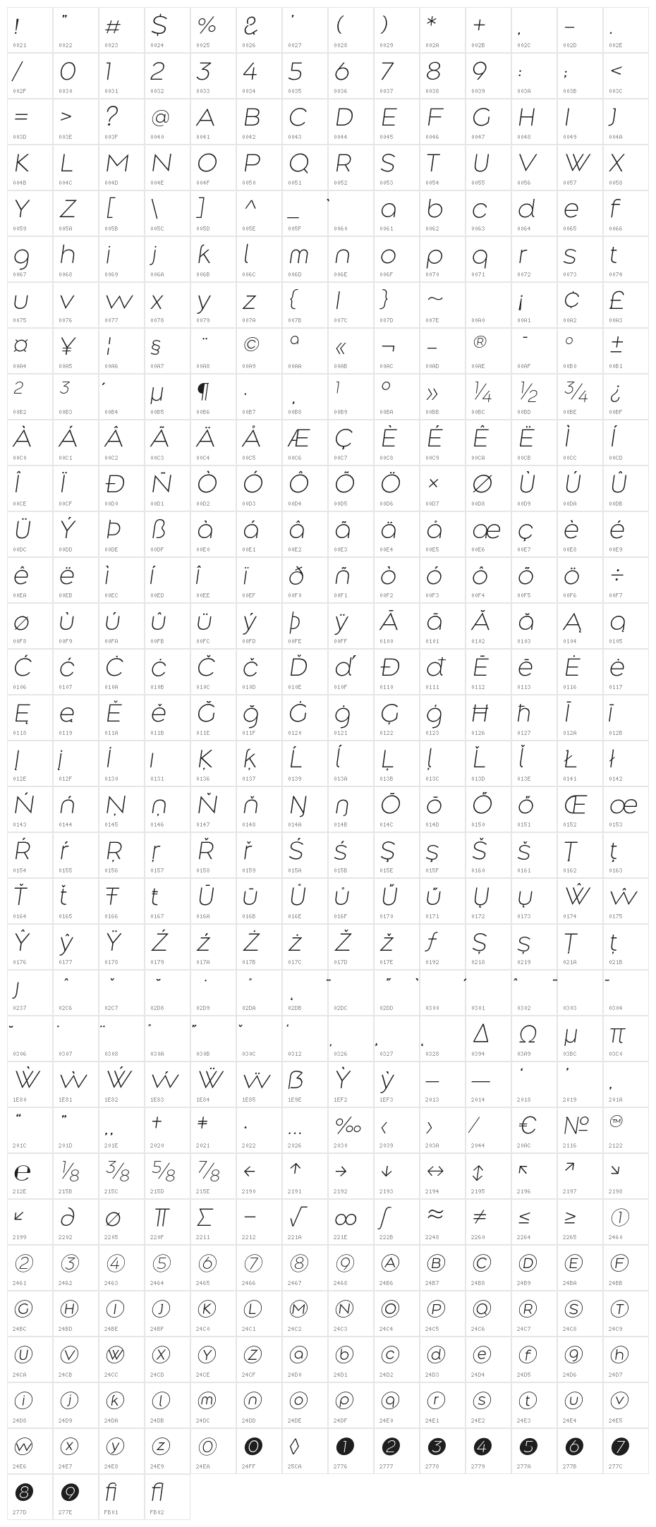 Along Sans s2 ExtraLightItalic Character Map