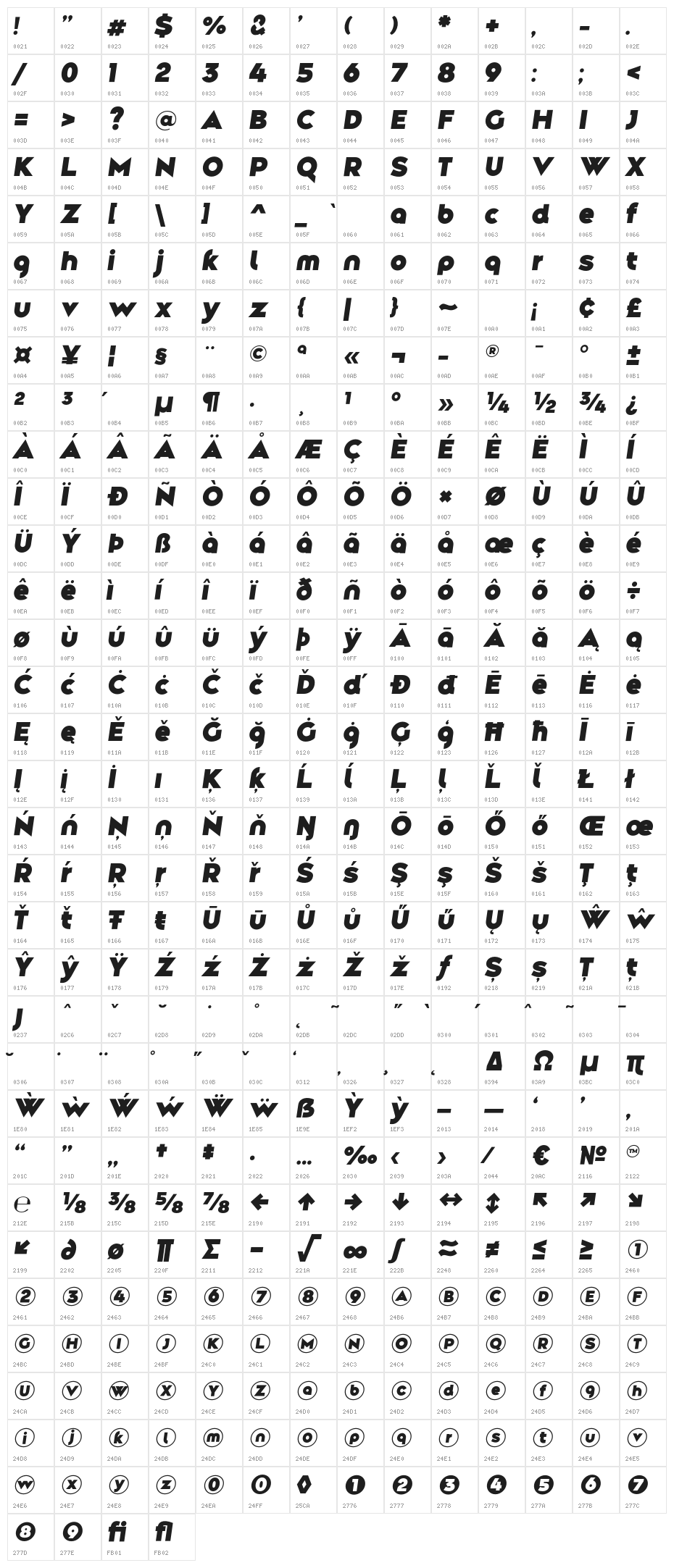 Along Sans s2 HeavyItalic Character Map