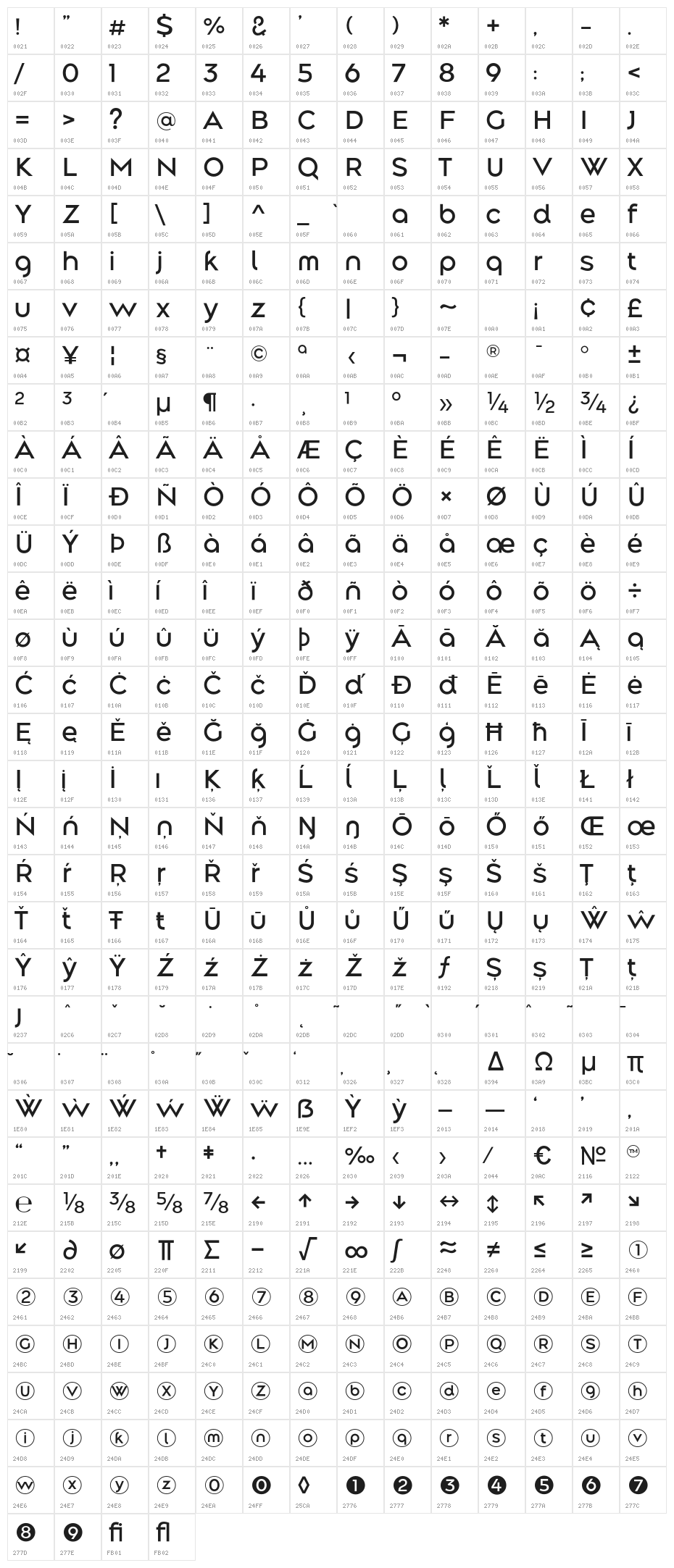 Along Sans s2 Medium Character Map