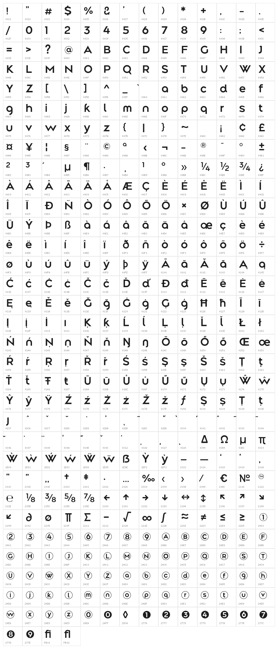 Along Sans s2 SemiBold Character Map