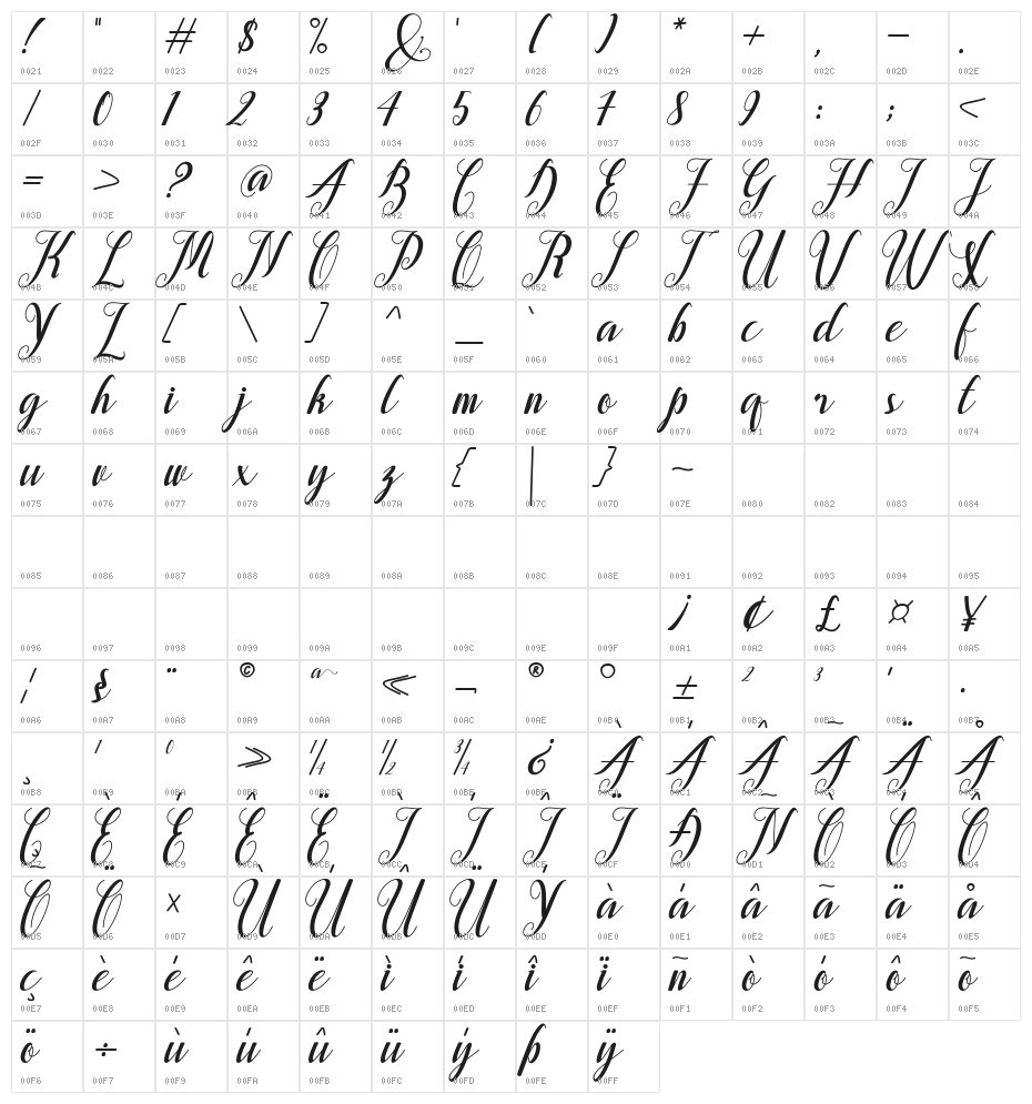 Alongtime Character Map