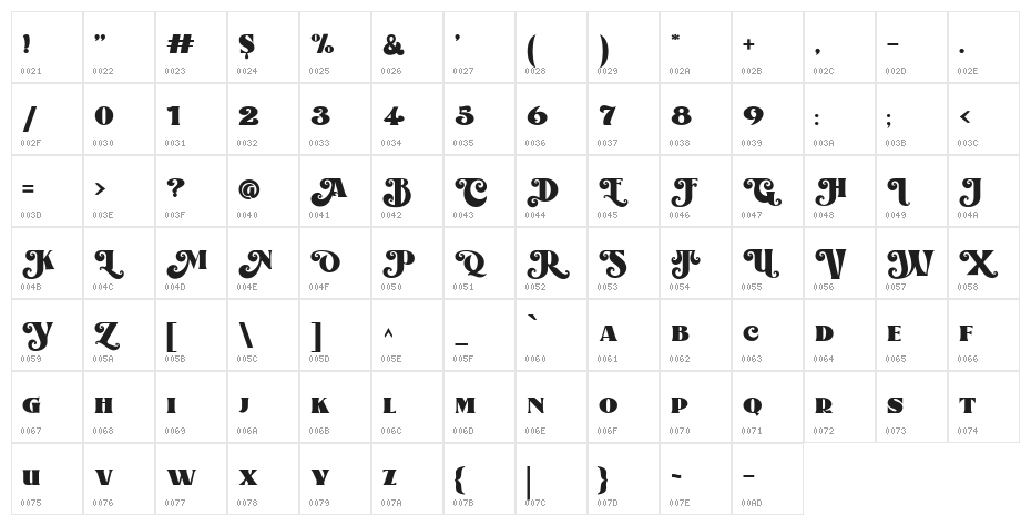 Alota Demo Version Character Map