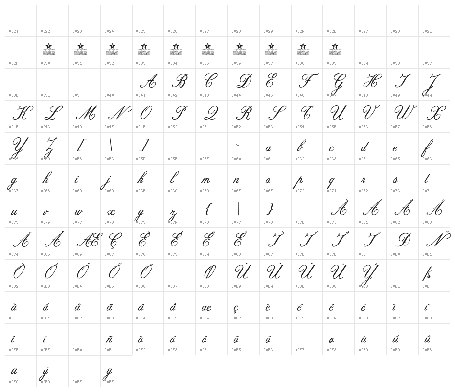 Alouette Personal Use Character Map