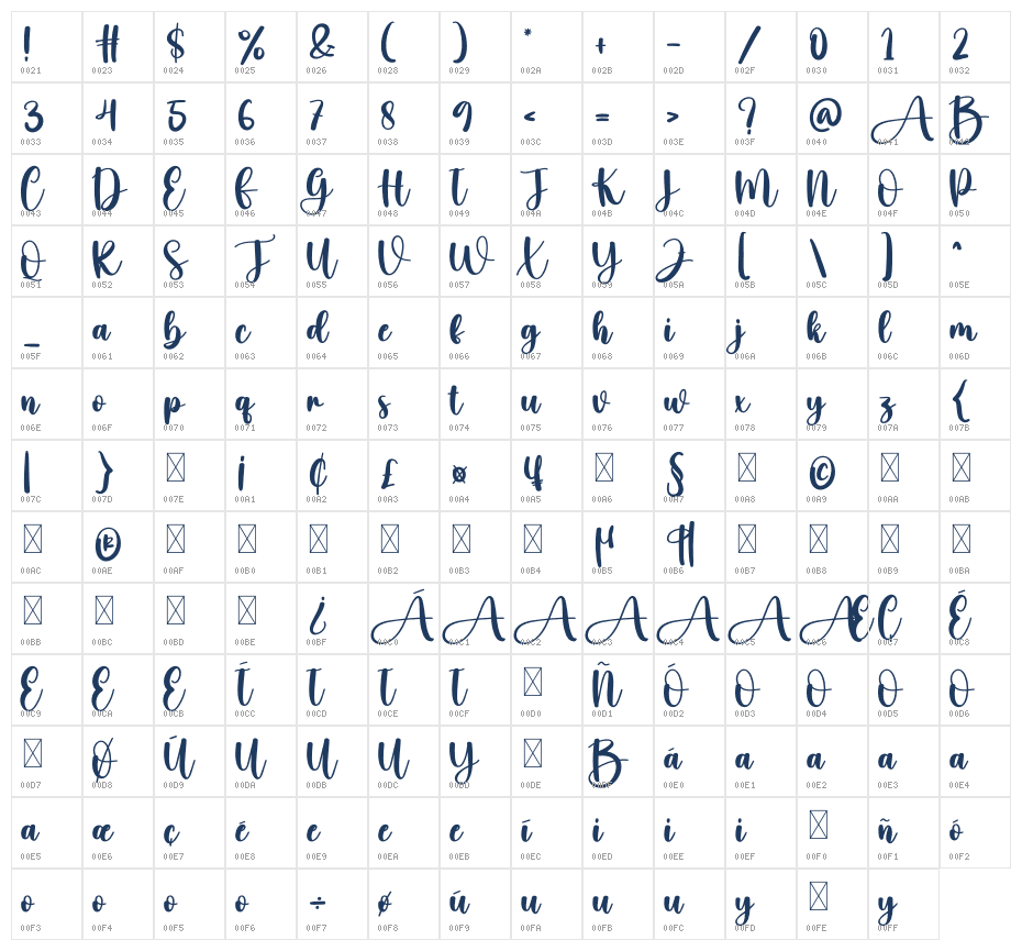 Alove Character Map
