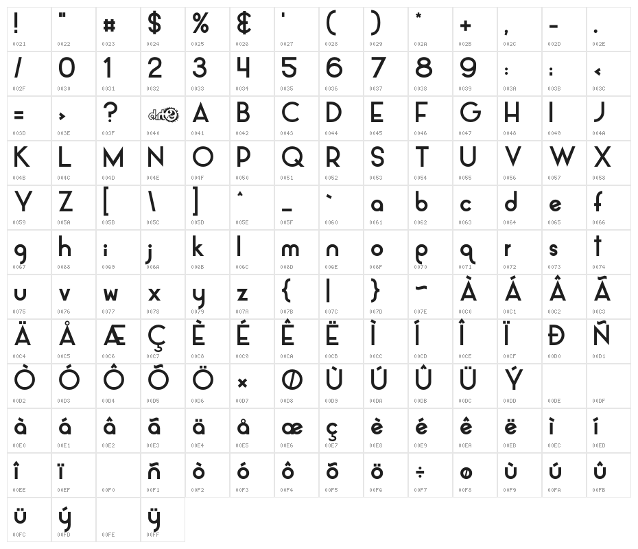 Alpaca Scarlett Demo Character Map