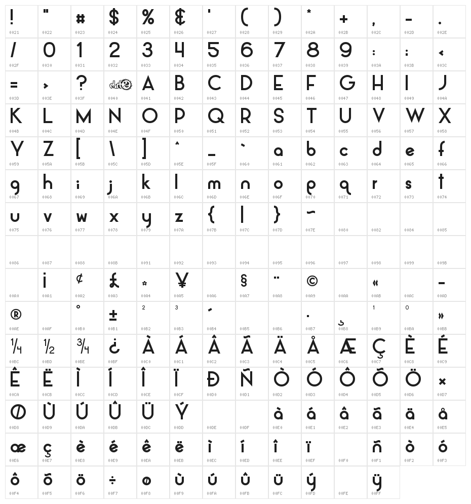 Alpaca Scarlett Demo Character Map