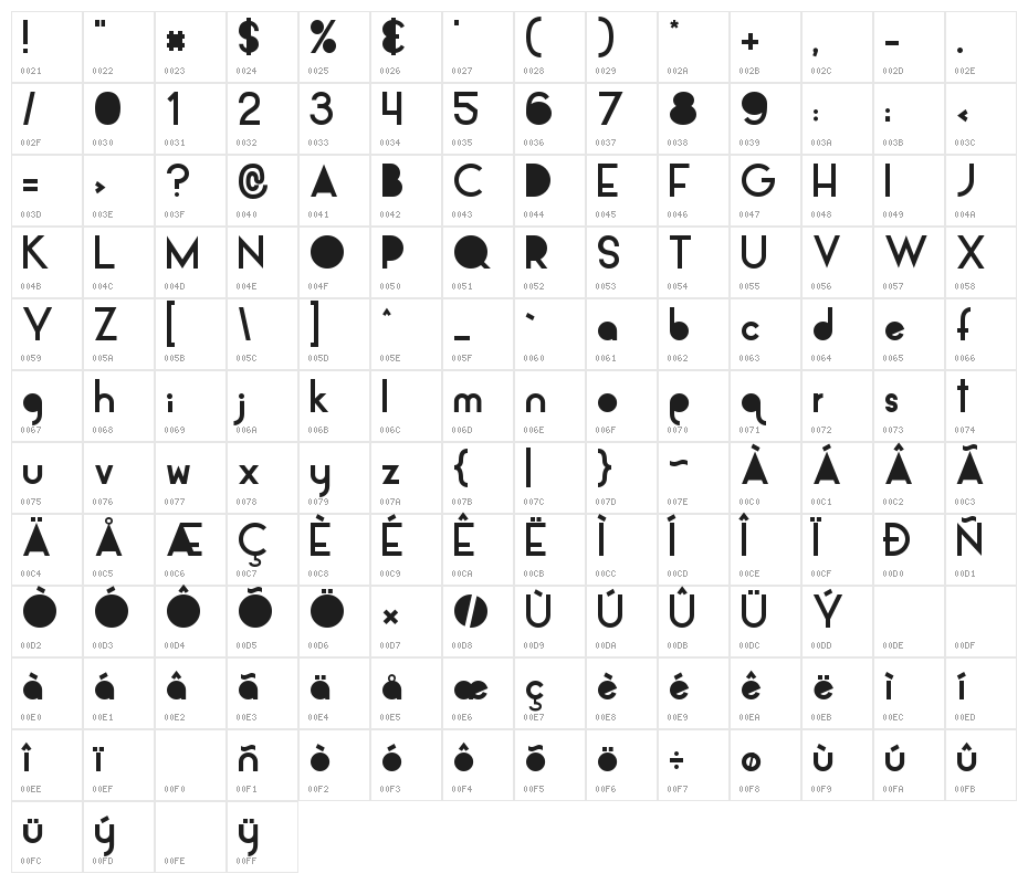 Alpaca Solidify Character Map