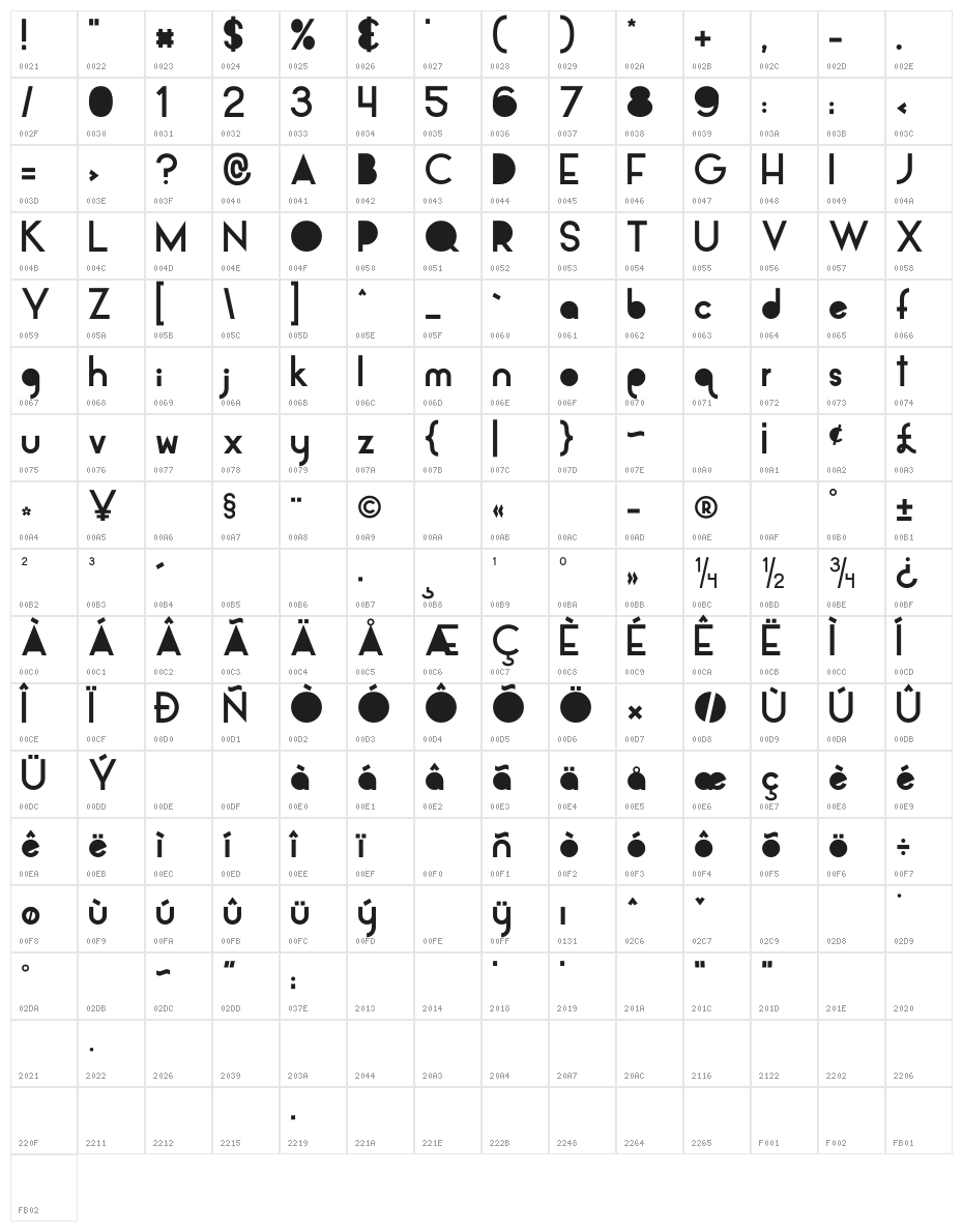 Alpaca Solidify Character Map