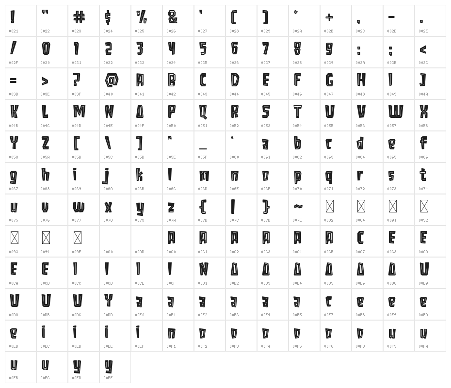 Alpaloza Character Map