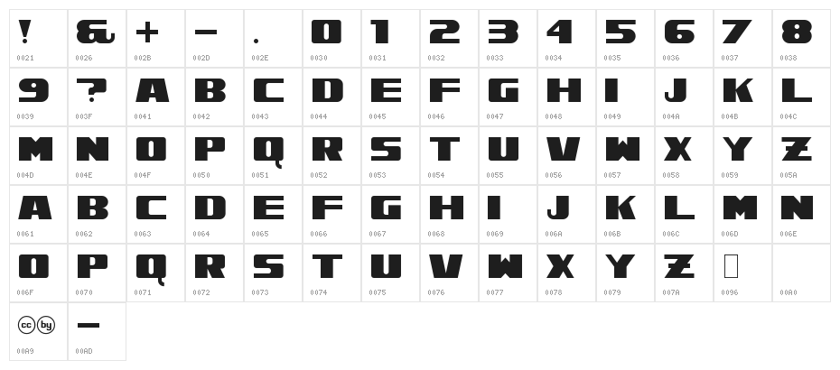 Alpenkreuzer Character Map