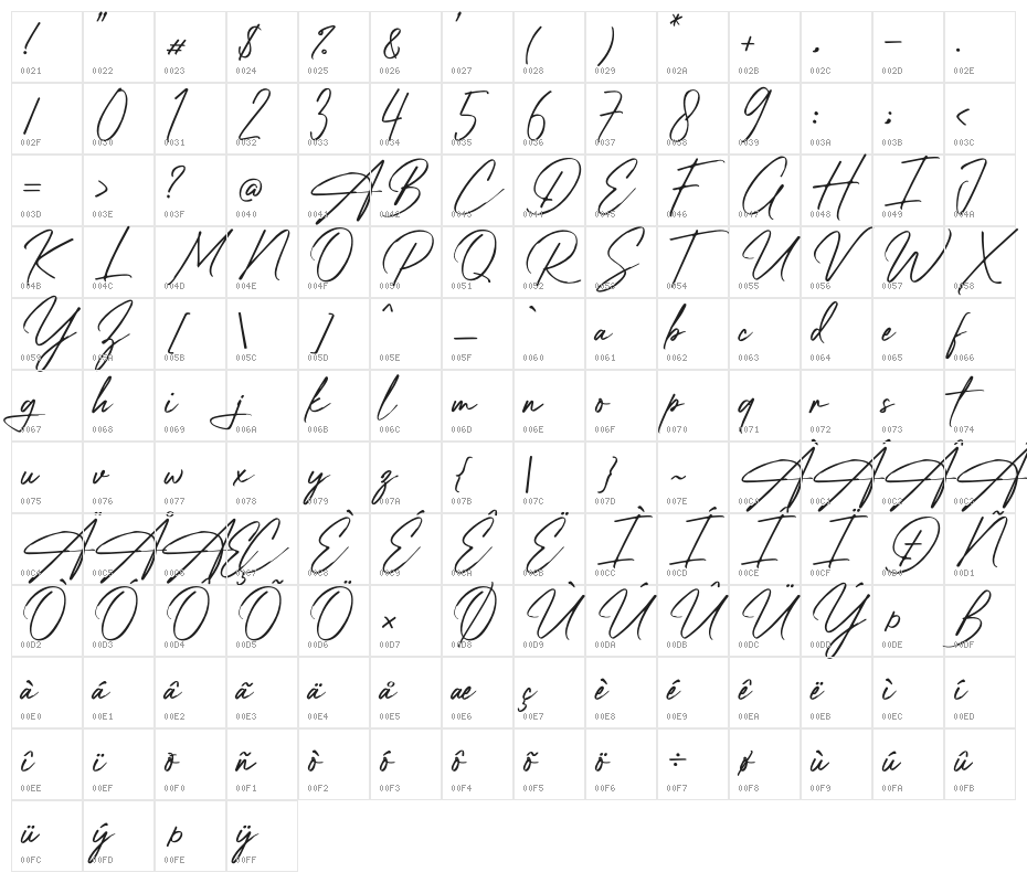 Alpha Brights Character Map