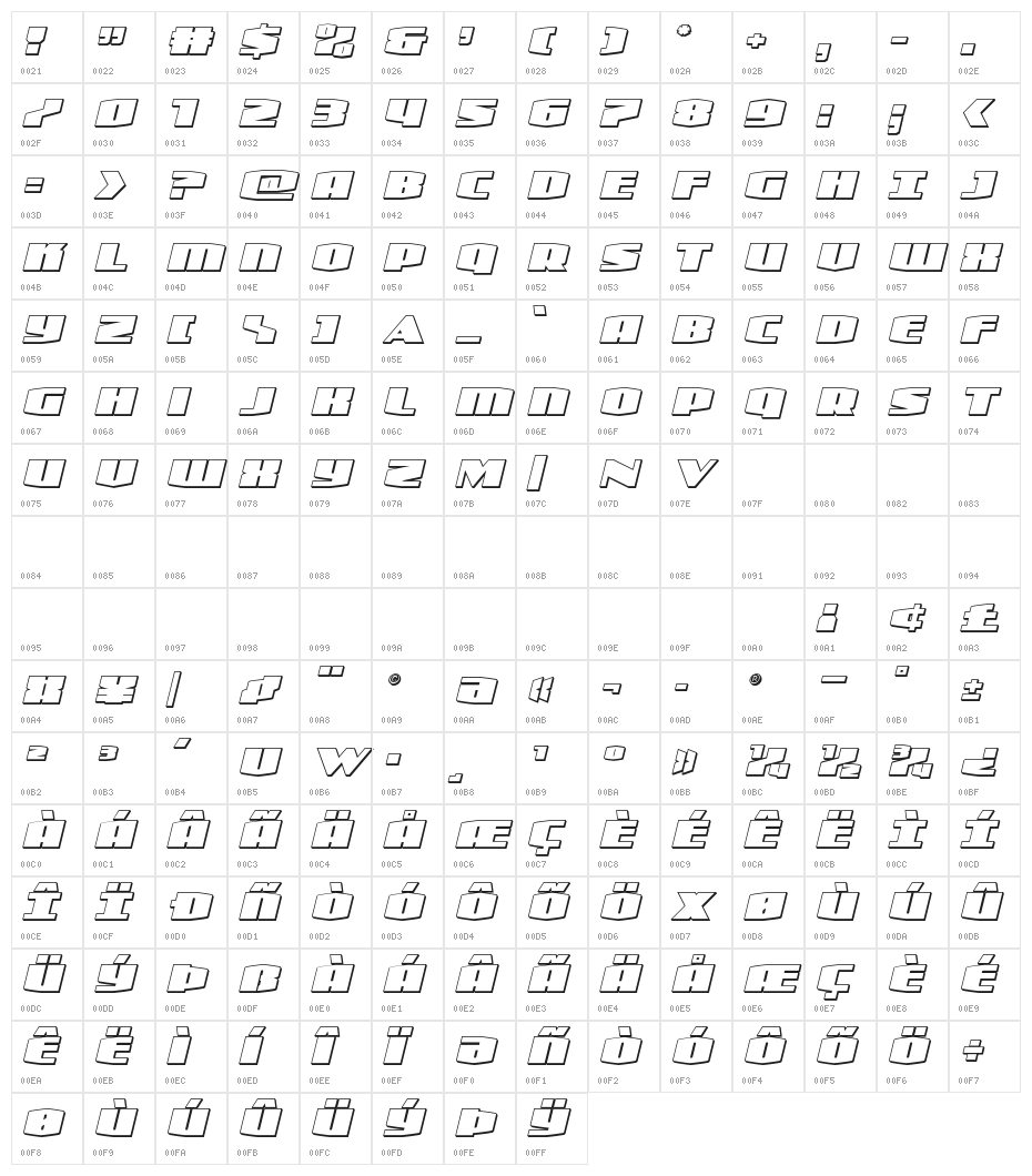 Alpha Century 3D Italic Character Map