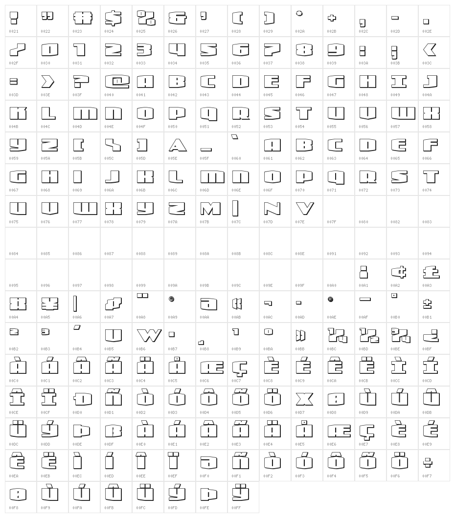 Alpha Century 3D Character Map