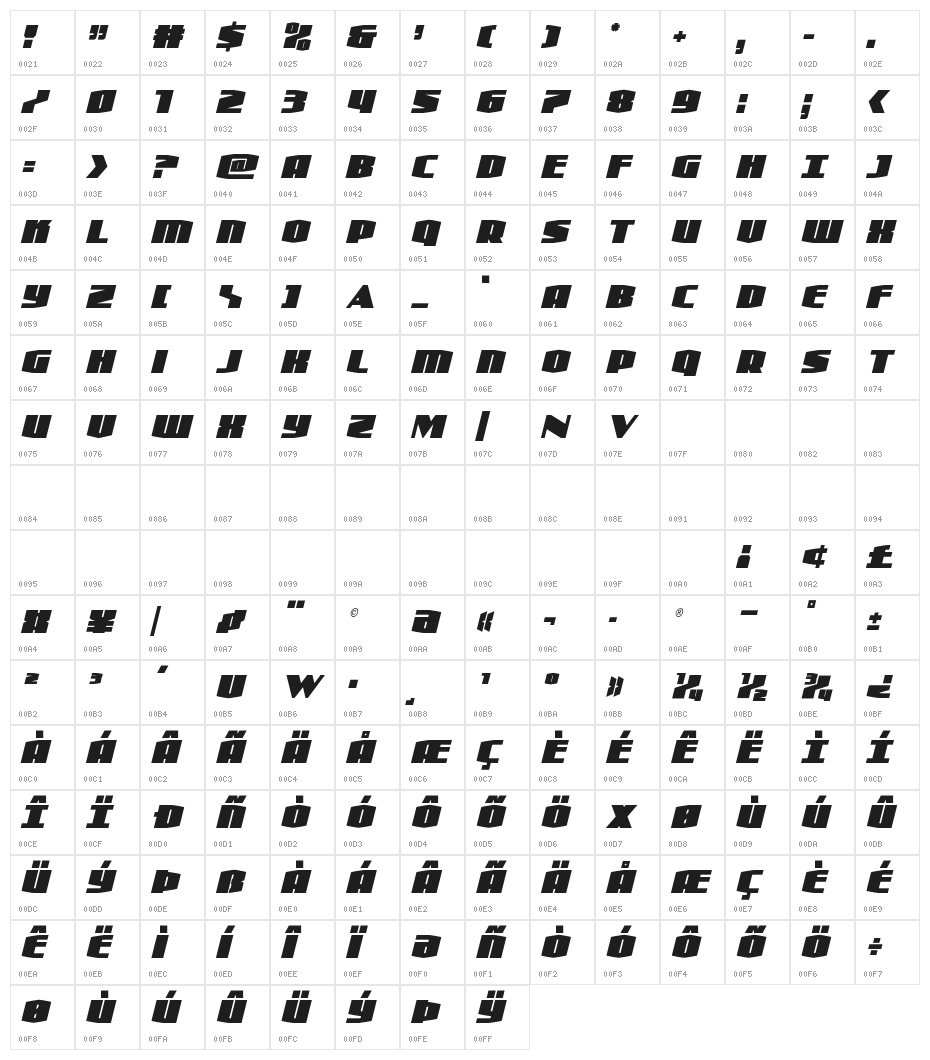 Alpha Century Condensed Italic Character Map