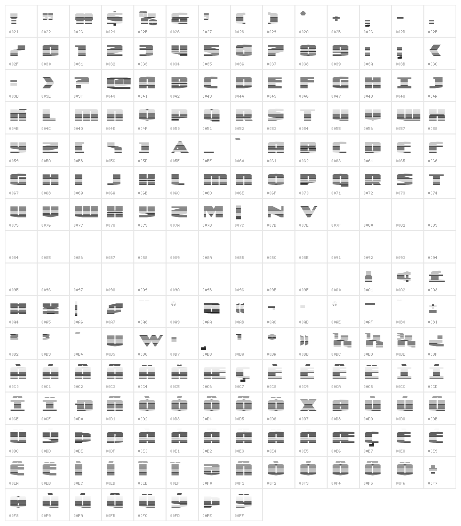 Alpha Century Gradient Character Map