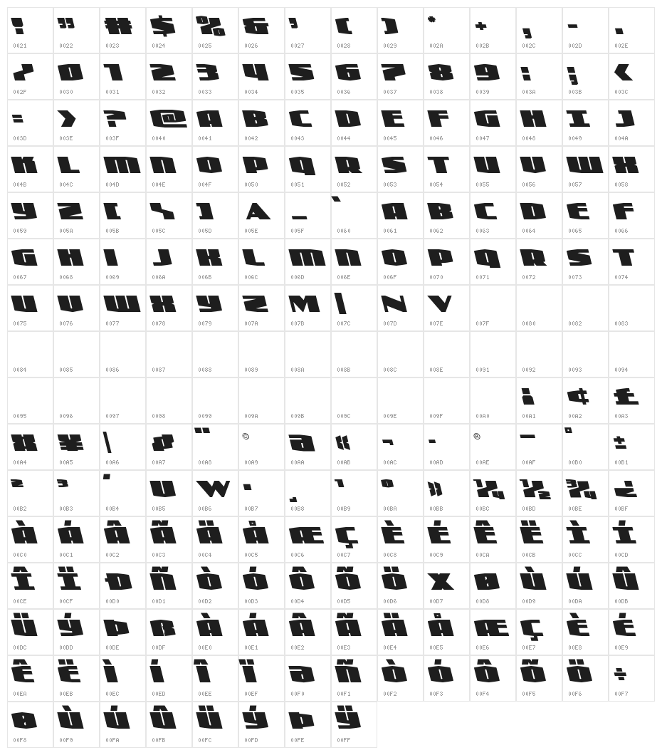 Alpha Century Leftalic Character Map