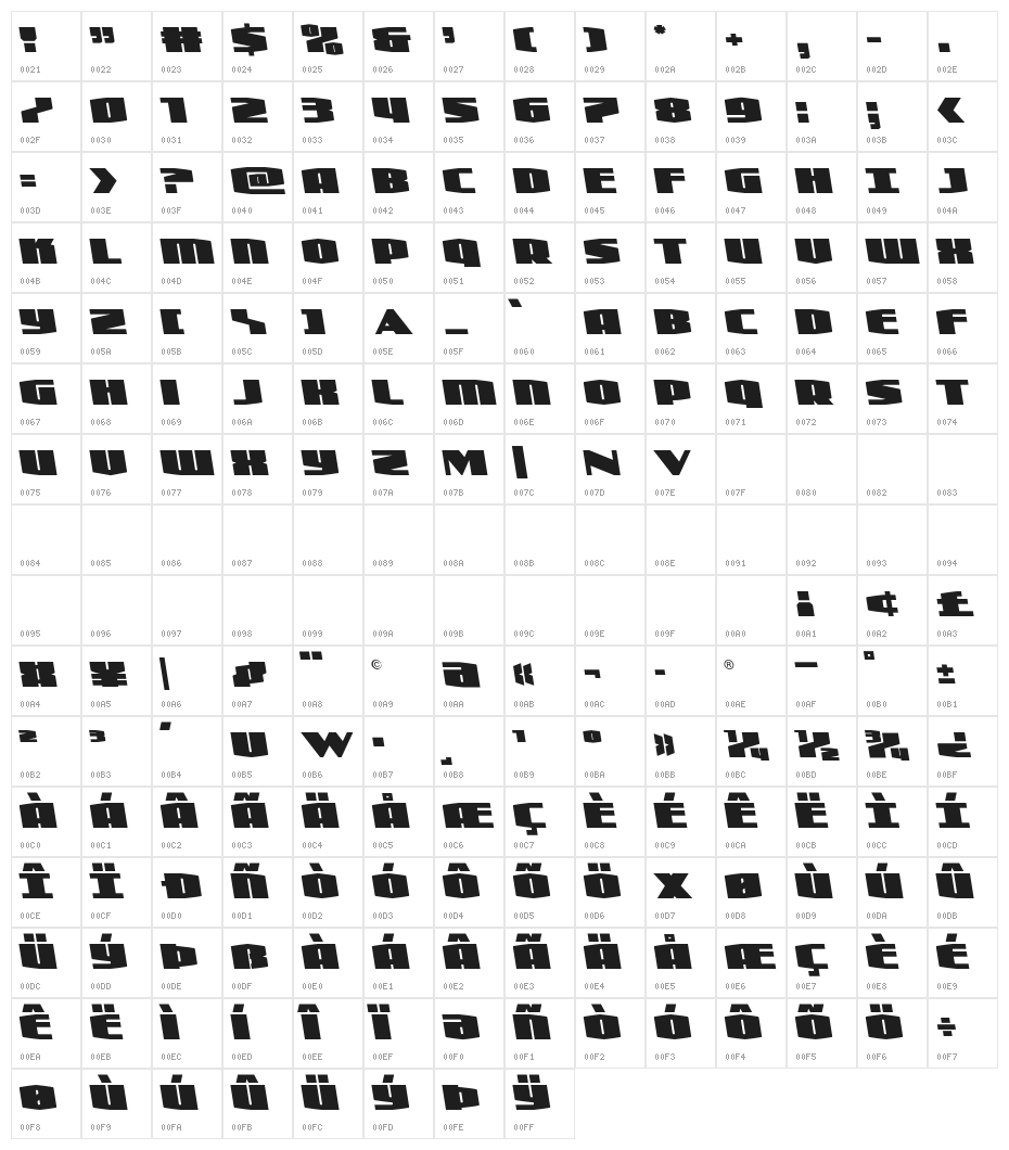 Alpha Century Semi-Leftalic Character Map
