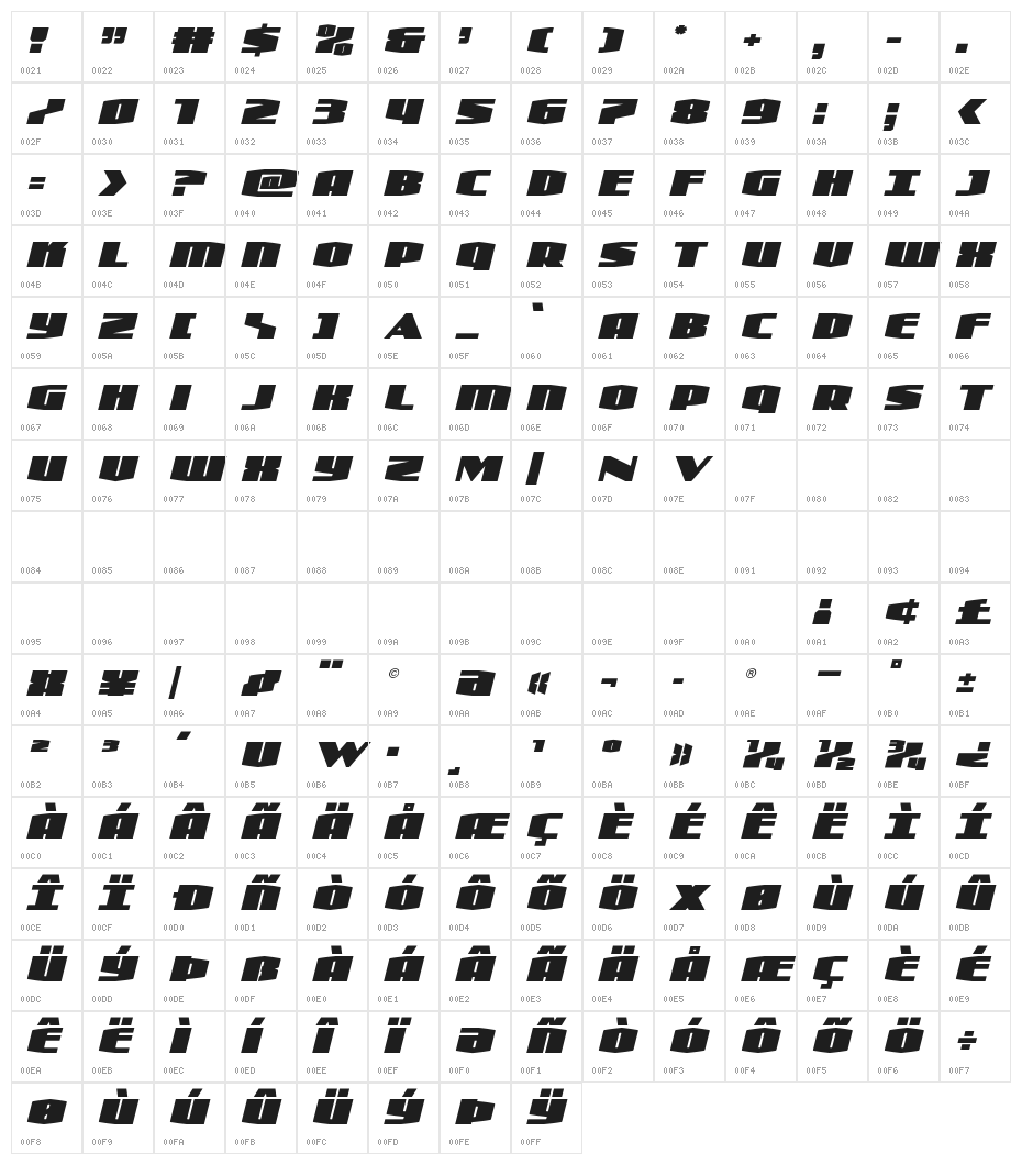 Alpha Century Title Italic Character Map