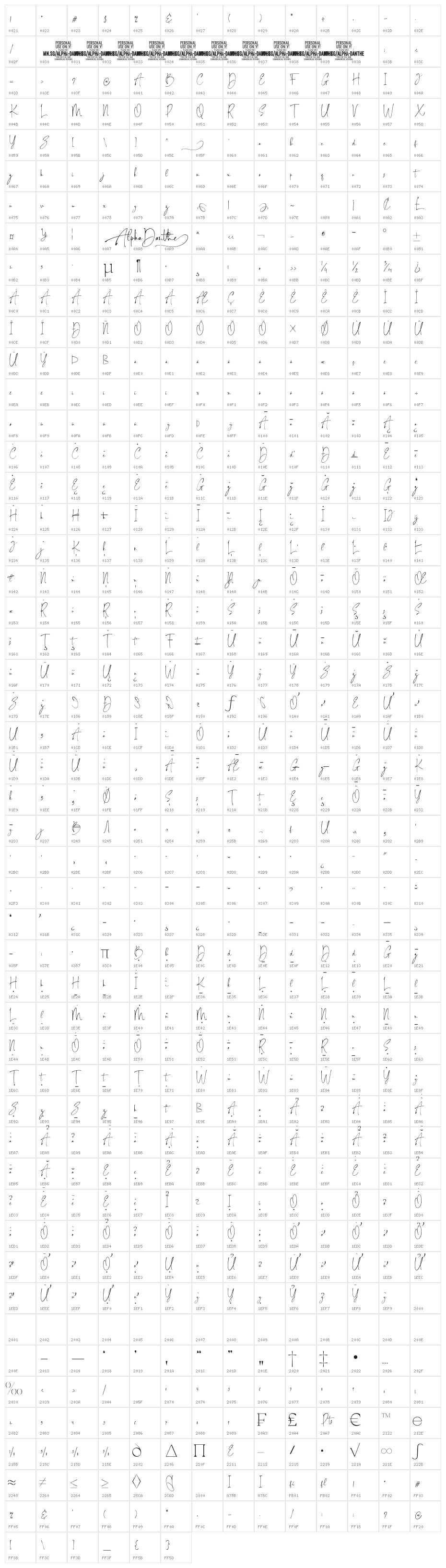 Alpha Danthe PERSONAL USE Regular Character Map