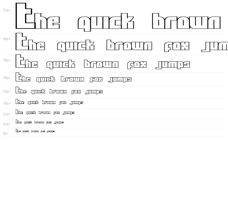 Alpha Flight Small Caps Waterfall