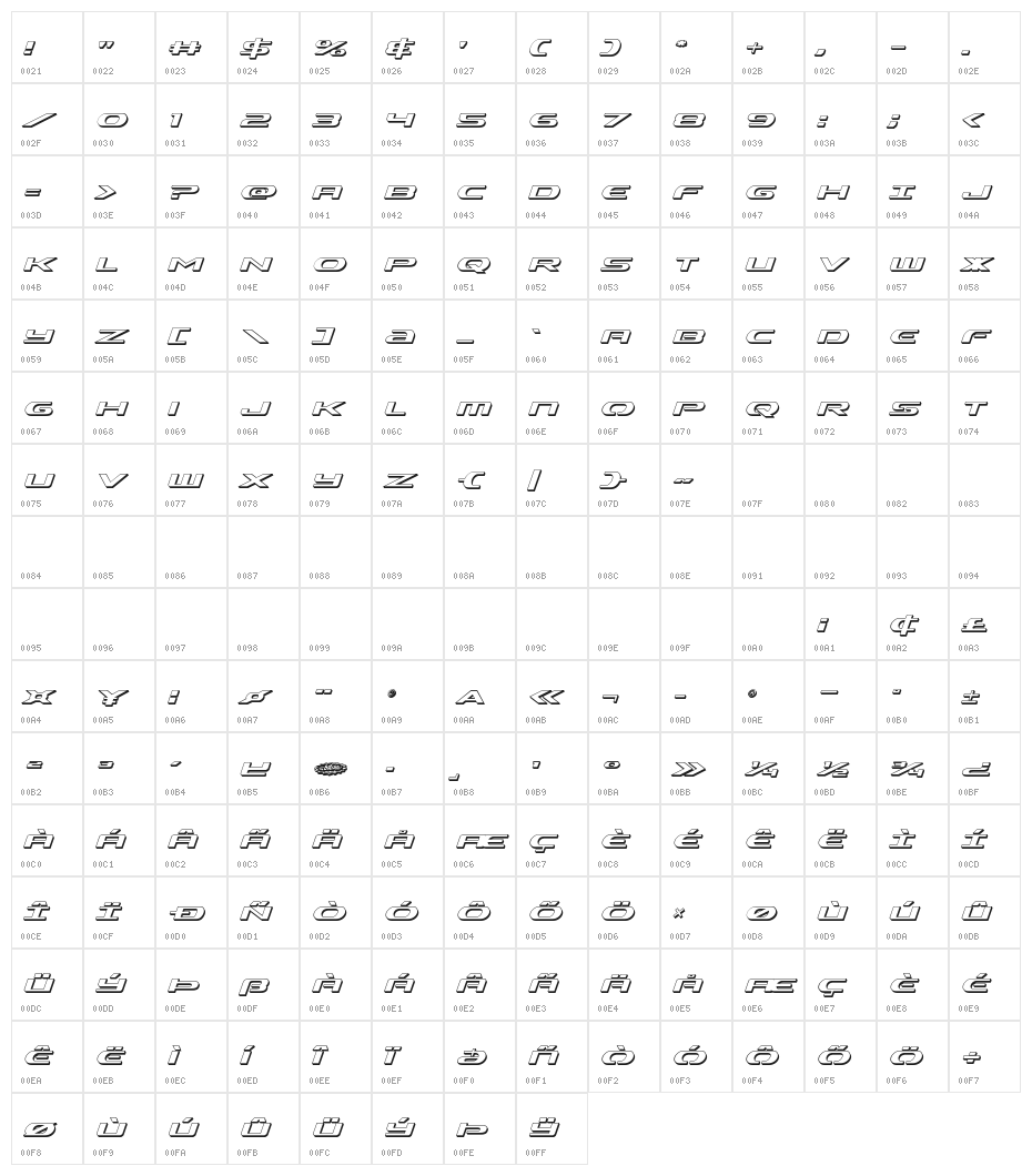 Alpha Men 3D Italic Character Map