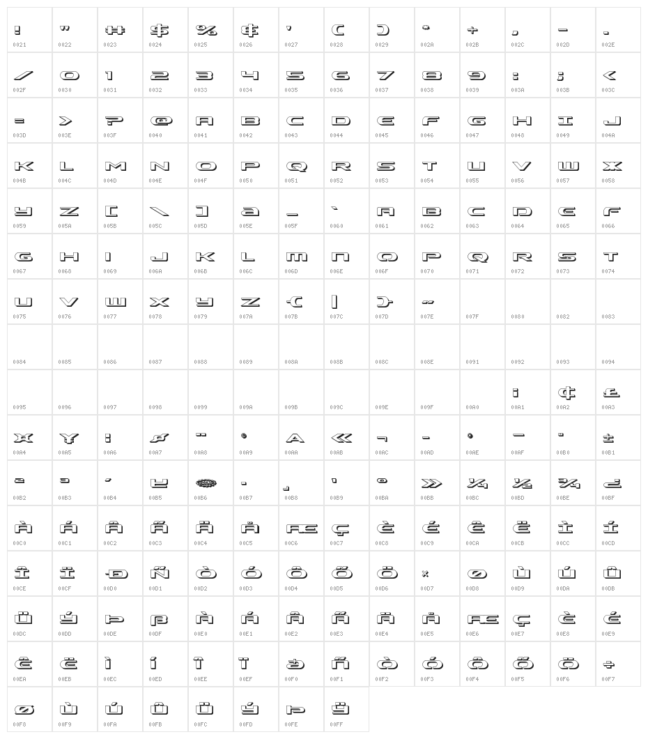 Alpha Men 3D Character Map